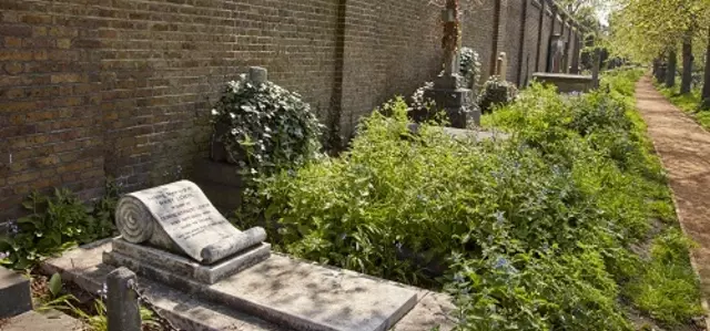 William Terriss grave