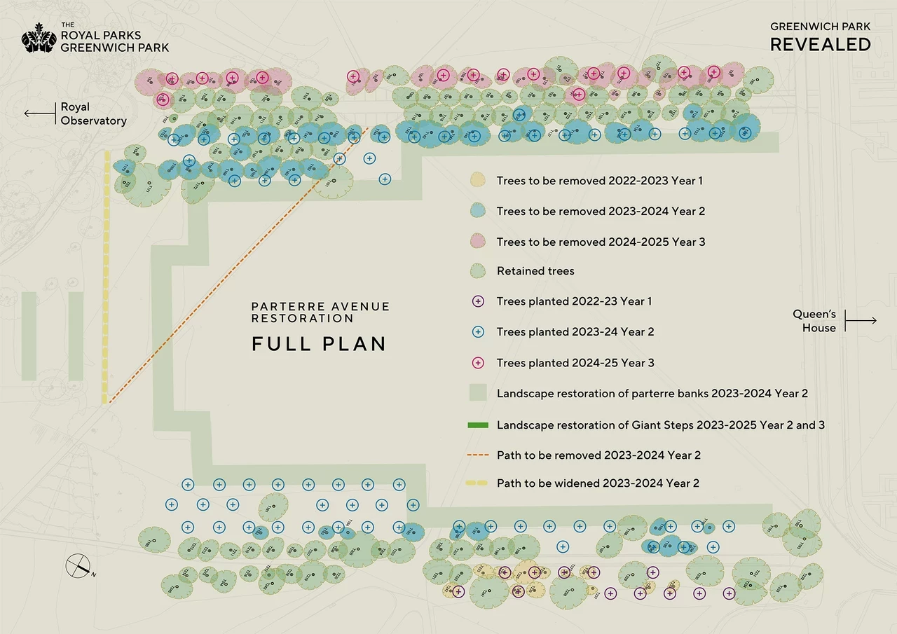 Parterre Avenue Restoration - Full Plan