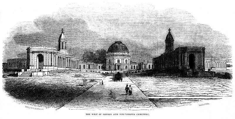  1843 engraving of Brompton Cemetery