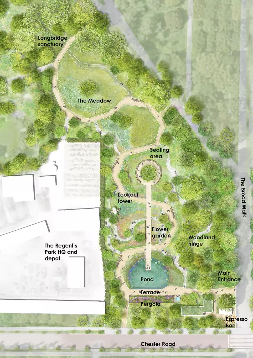 Sketch plan proposals for the garden